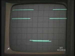 Lecture - 39 Lock Range Capture Range and FSK and FM