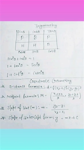 ##ncertmaths #10thclass #trigonometry formulas