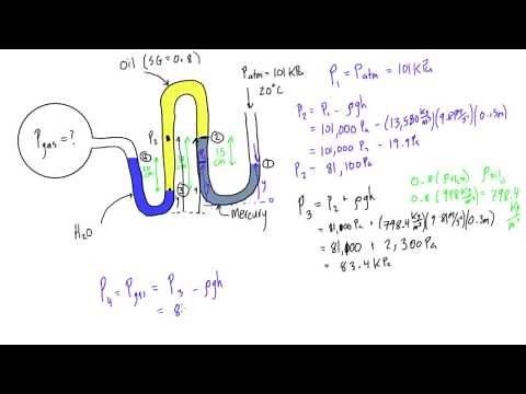 Compound manometer example problem