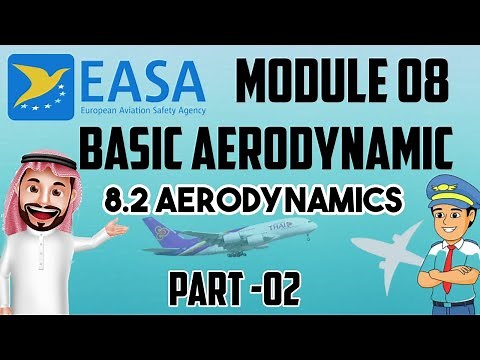 MODULE 8 BASIC AERODYNAMICS | EASA | DGCA | 8.2 AERODYNAMICS PART 2 | AME | SUPERSONIC FLYER