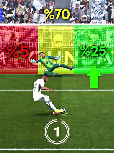 Guess the Pen: Mbappe Vs Yamal #FC26