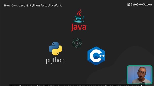 #45-Python Vs C   Vs Java!