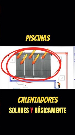 ¡Así funciona la calefacción solar para piscinas!