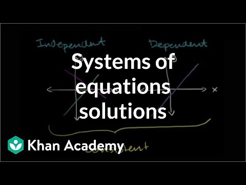 Independent and dependent systems | Algebra II | Khan Academy