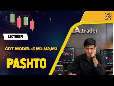 How to Enter with M1, M2, M3 | د ICT درې قوي Entry ماډلونه (Order Block, FVG, Breaker)