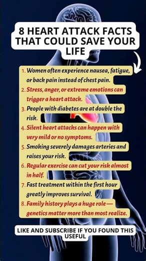 8 Heart Attack Facts Everyone Should Know