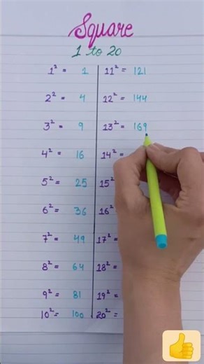 Square 1 to 20 👍