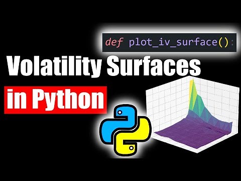 Implied Volatility Surfaces with Python For Options Traders