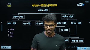 88K views · 1.4K reactions | লজিক গেইটের প্রকারভেদ দেখে নিই চলো!  লজিক গেইট প্রধানত দুই প্রকার: মৌলিক গেইট, যৌগিক গেইট। আরো বিস্তারিত ভিডিওতে! HSC ICT | Programming Language | Math & Science Nerds | Facebook