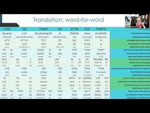 Jewish Languages Online Course - What Are Jewish Languages?