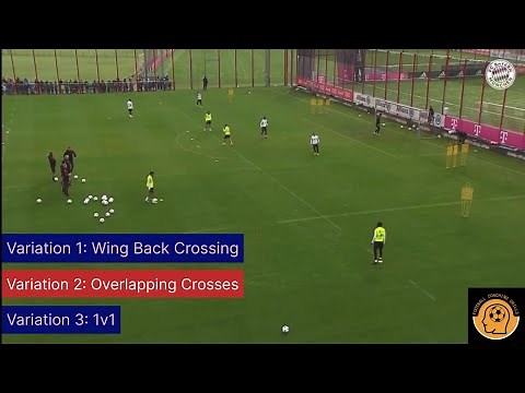 Advanced Crossing and Finishing Soccer Drills - 3 Variations - wing backs - Overlap Crosses