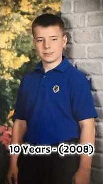 The Evolution of MrBeast | From 13-Year-Old YouTuber to Billion-Dollar Brand #MrBeast