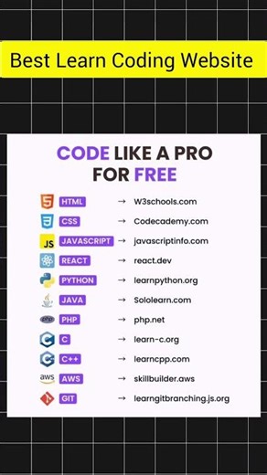 100% Free Learning Resources #coding #webdevelopment #ai #viral #viralvideo #viralshorts