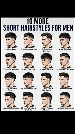 Best Short Hairstyles for Men 2026 | #shorts #hairstyle