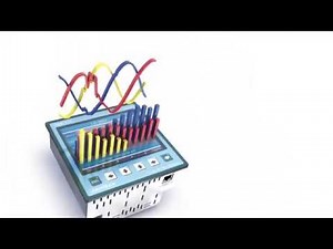 Janitza UMG 512 Class A PQ Monitoring Device