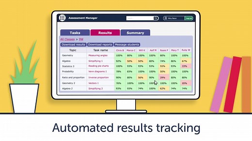 19K views · 240 reactions | Primary MyiMaths is a fun and flexible online learning platform for schools worldwide, offering homeworks, maths games and lessons for use in class or at home. | Oxford Education | Facebook