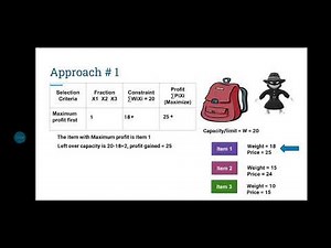 Fractional knapsack Problem | Example | Algorithm | Greedy Approach | DAA |