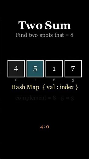 Voiced over in McDonald’s drive thru ✌️ 😔 #programming #leetcode #compsci #ragebait