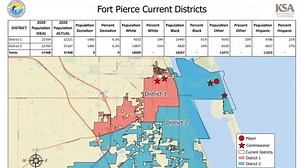 Fort Pierce changes City Commission borders for Districts 1, 2 over the objections of ACLU