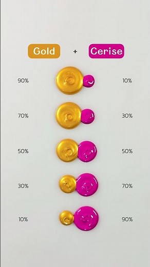 Combining Gold + Cerise results in a lovely shade blend 😊🎨 #colormixing #paintmixing #asmr #art