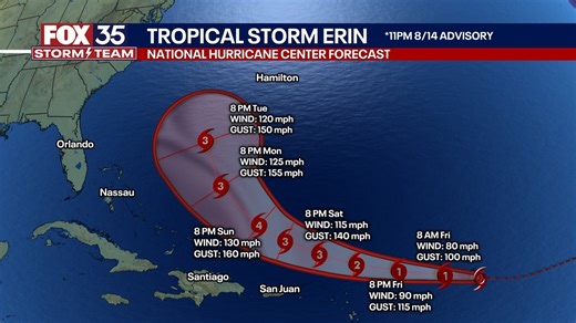 Tropical Storm Erin tracker: Hurricane forecast, timeline, spaghetti models, Florida impact