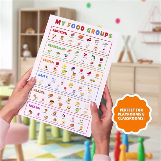 Kids Educational Food Group Chart | Kids Rainbow Food Poster | Montessori Homeschool Poster | Kids Healthy Nutrition Printable Download - Etsy