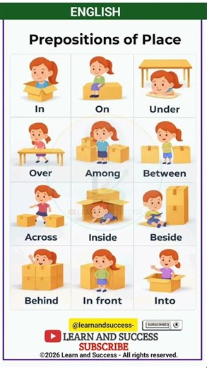 Stop Confusing Prepositions! (In, On, Under & More) 🇬🇧🇺🇸