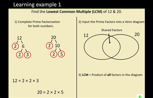 Prime factor decomposition sample lesson that you can download. | Exam-corner Zambia