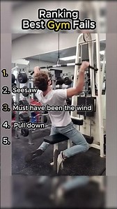 Ranking Gym Fails