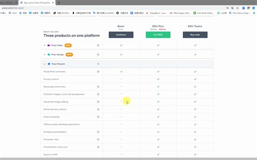 第二课： Prezi软件账号注册全流程-Prezi保姆级新手课程