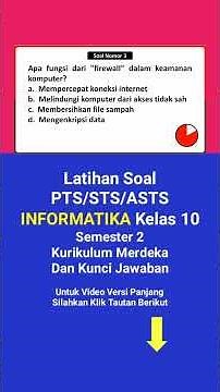 Soal PTS/STS INFORMATIKA Kelas 10 Semester 2 Kurikulum Merdeka Edisi SHORT