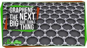 Graphene Patterned After Moth Eyes Could Give Us 'Smart Wallpaper'