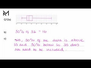 Edexcel Higher GCSE Maths Paper 2 June 2025 Unofficial Mark Scheme