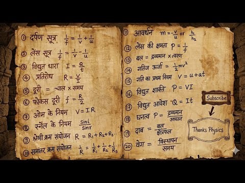 Physics Formulas Cheat Sheet: Ab ek bhi numerical nahi chutega! 🔥