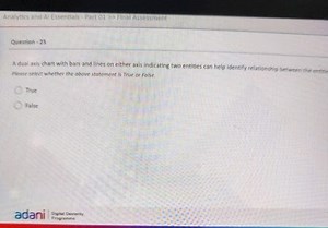Analytics and Al Essentials: Part 013> mal AssessmentQuestion... | Filo