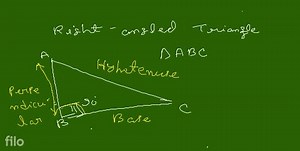 PYTHAGORAS THEOREM A right-angled triangle has one right angle ... | Filo
