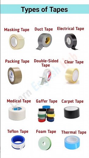 “20 Types of Tape You Must Know — Complete Guide for Daily & Professional Use!”