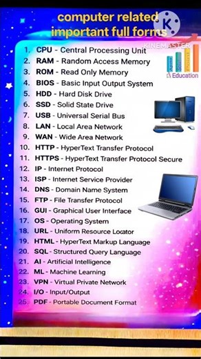 important Full Forms | RAM ROM HTTP UPS CDIP WAN LAW DVD all full form English | #englis...