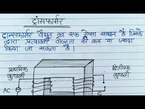 What is a transformer? Principle, structure, and working. Transformer kya hai/Transformer class 1...