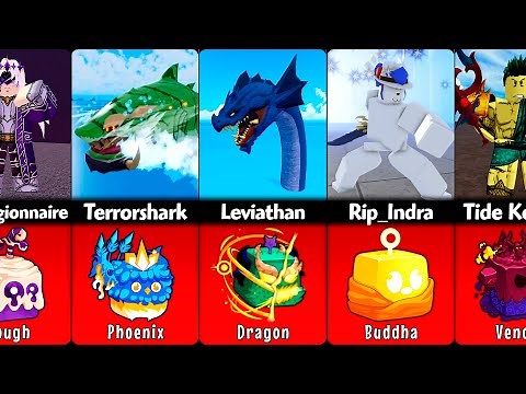 Blox Fruits: Best Fruit to Defeat Every Boss & Raid Boss