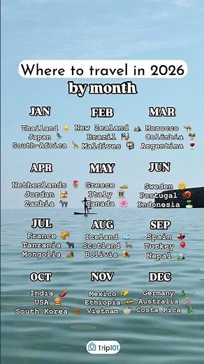 2026 Travel Calendar — Best Places to Visit Each Month #2026 #travel