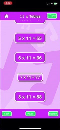 Math Rockx - 11x - 11 times table song