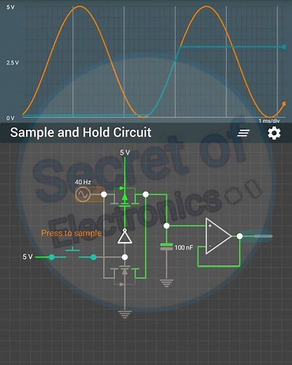 How Sample and Hold Circuit Works in A Electronics Circuit