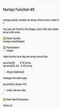 numpy.ones() Tutorial for BeginnersCreate Arrays Using NumPy ones()