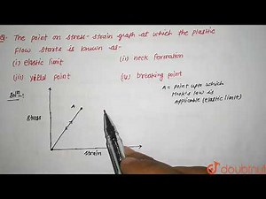 The point on stress-strain graph at which the plastic flow starts is known as