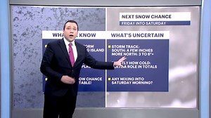 Storm watch: Some rain possible on Christmas, more than 3 inches of snow possible Friday night