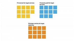 Trump is found guilty on 34 felony counts. Read the counts here