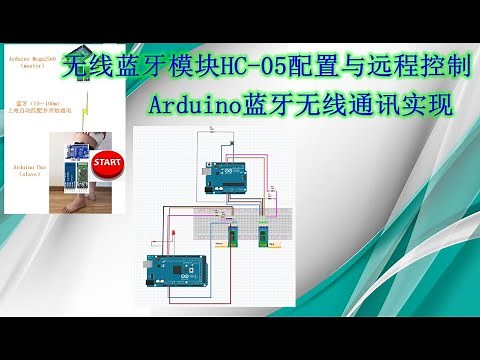 Arduino与无线蓝牙通讯模块HC05硬件连接与模块配置，以及远程控制实例2020.7
