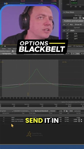 How to Use OCO Orders to Automate Your Options Trades