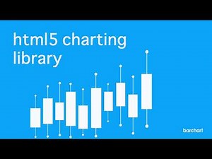 HTML5 Charting Library